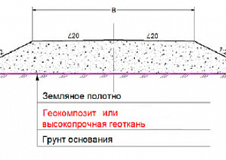 Слабые грунтовые основания